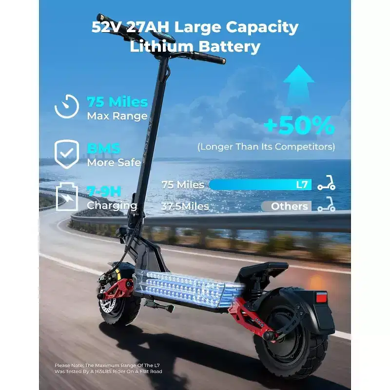 Trottinette électrique ECOLEAP L7 PRO pour adultes, double moteur de 4 000 W (puissance maximale), vitesse maximale de 70 km/h, autonomie de 120 km, double suspension, freins à disque avant et arrière, homologuée UL