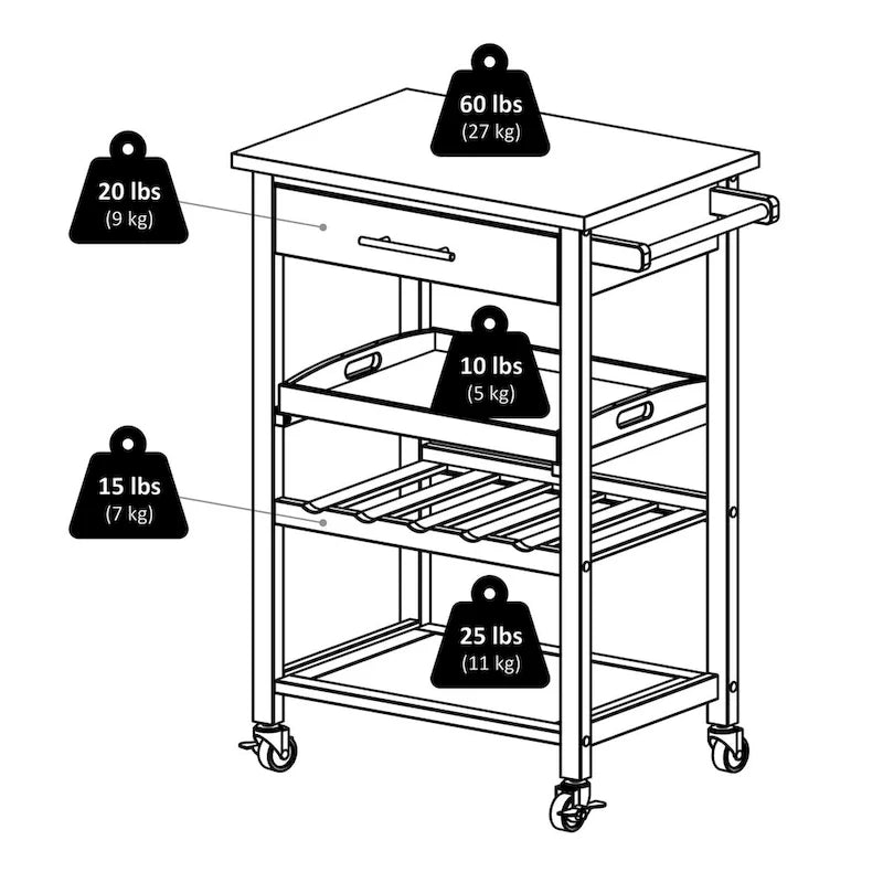 Utility Kitchen Cart, Stainless Steel Top, Black