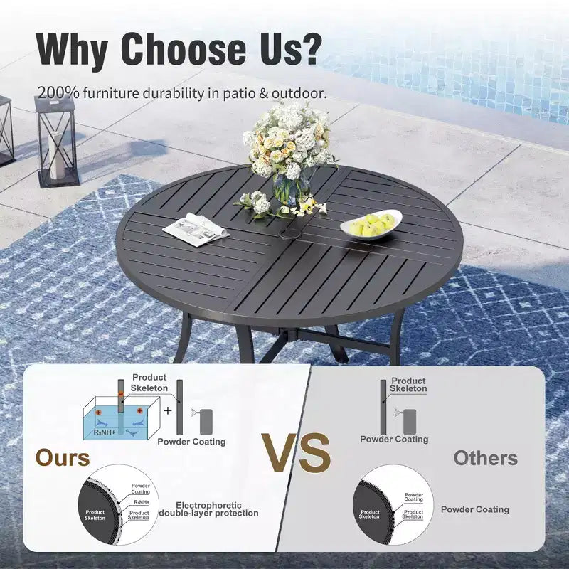 Captiva Designs 5pc Patio Dining Set Steel Frame Table with Umbrella Hole & Rattan Chairs with Removable Cushions